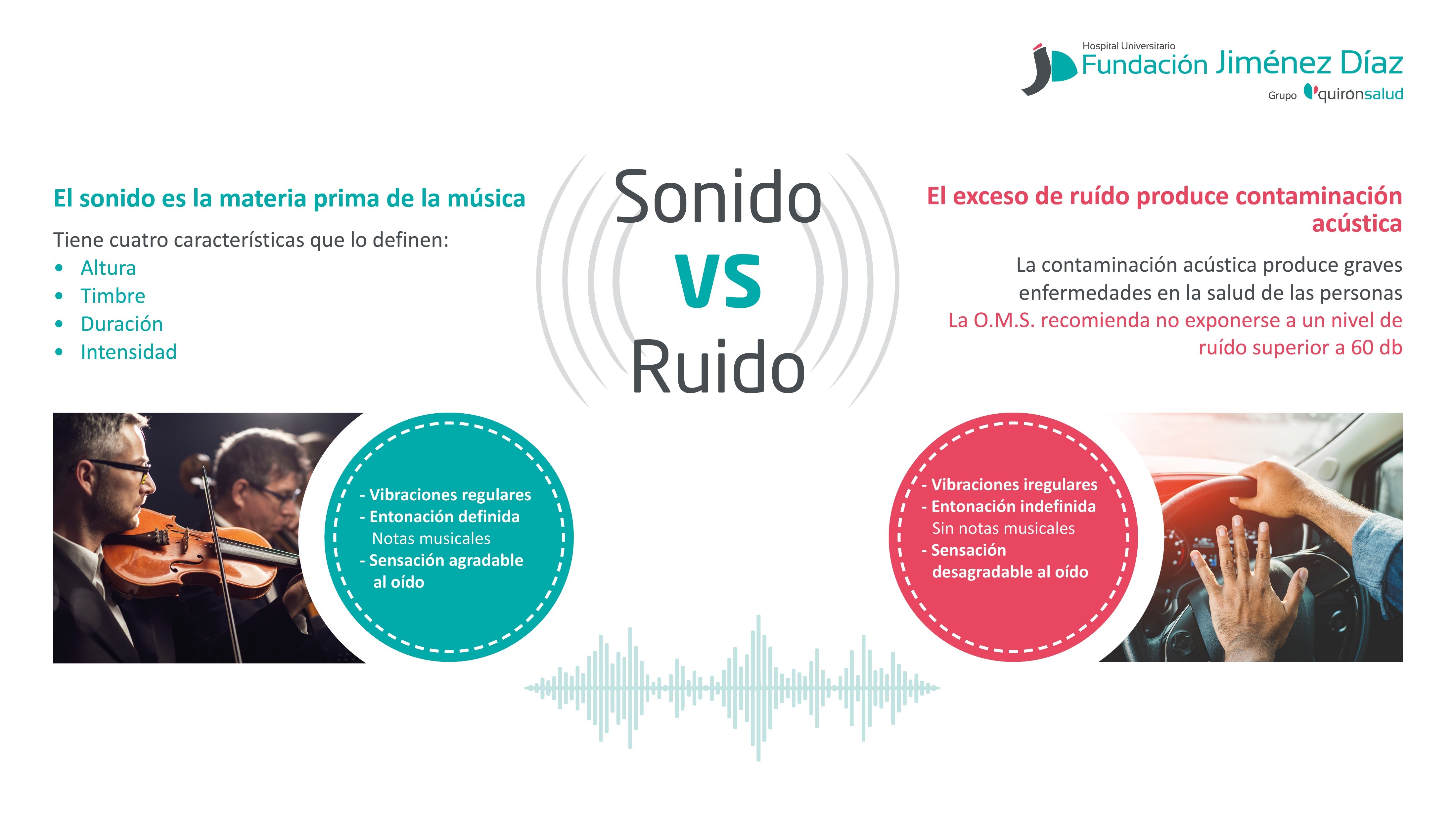 2023 04 27 Diferencias entre sonido y ruido