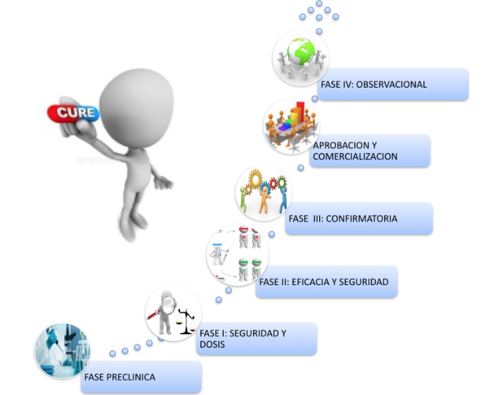 Imagen 1 investigación