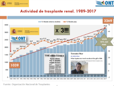 Imagen trasplante 2