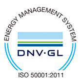 ISO-50001