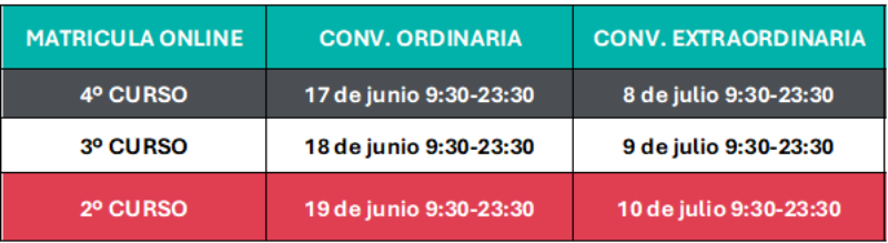 FECHAS MAT_26-27