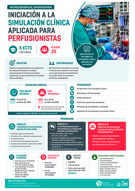 Iniciación a la Simulación Clínica aplicada para Perfusionistas