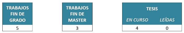 6.1.3-HEMATOLOGÍA-TESIS
