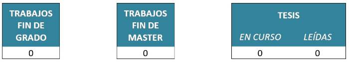 6.4.4-CIR CARD Y VASCULAR-TESIS