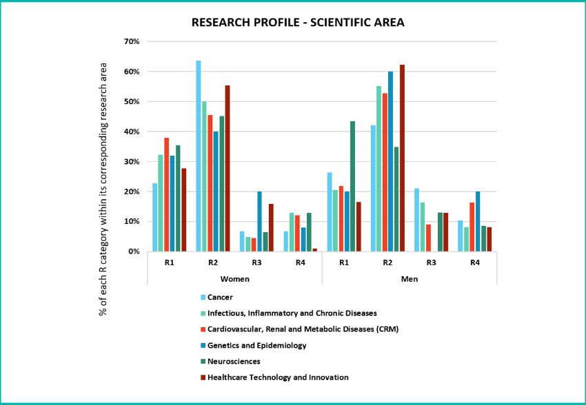 HR5