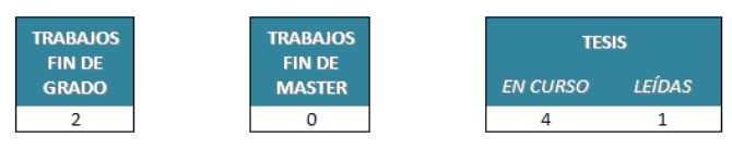 Hematología-02
