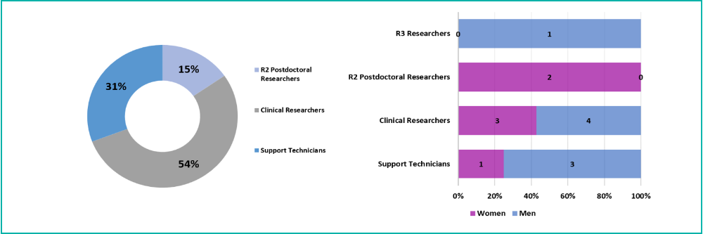 Oncología radioterápica-02
