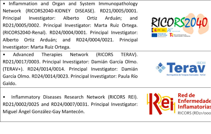 RICORS