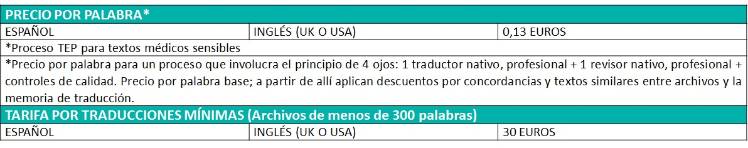 TABLA 03