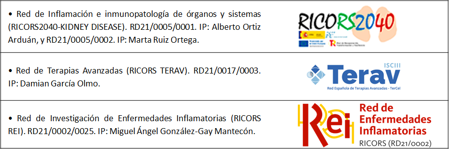 ACTIV-08