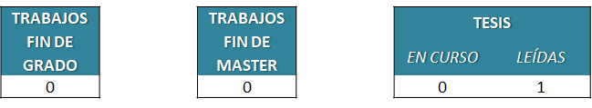 01-CÁNCER-Cir general-tesis
