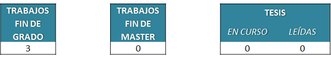 01-CÁNCER-Oncologia rad-tesis