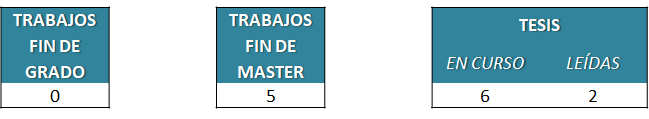 01-CÁNCER-Hematologia-tesis