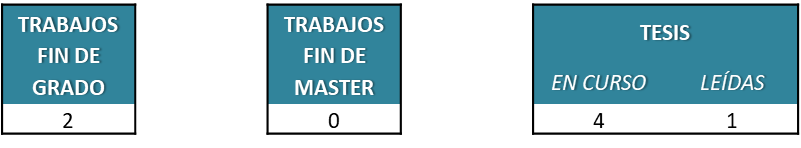CANCER-HEMATOLOGÍA-02-TESIS