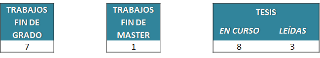 01-CÁNCER-Oncologia med-tesis
