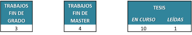 CANCER-ONCOLOGÍA MÉDICA-02-TESIS