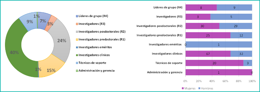 CRM-01-EXCELL