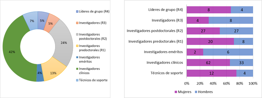 02-INFECCIOSAS-02