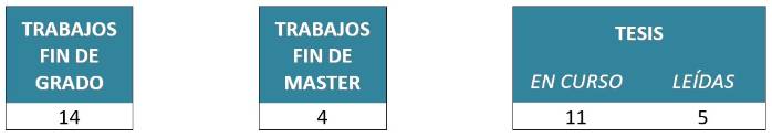 6.2.1-ALERGIA-TESIS