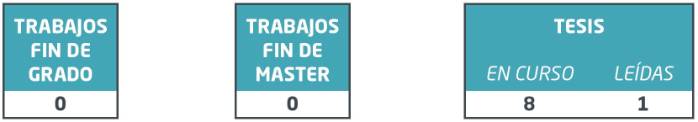 29-GRÁFICO INF MED TROP-tesis