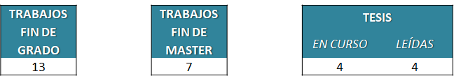 02-INFECCIOSAS-Enf infecc y med trop-tesis