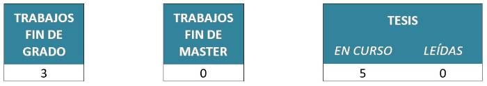 6.2.6-TRAUMATOLOGÍA-TESIS
