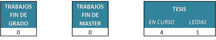 ENF INFECC-TRAUMATOLOGÍA-02-TESIS