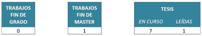 6.2.3-MICROBIOLOGÍA-TESIS