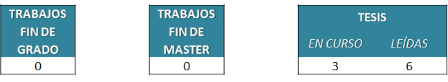 02-INFECCIOSAS-Microbiologia-tesis