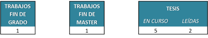 ENF INFECC-MICROBIOLOGÍA-02-TESIS