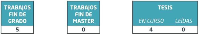 54-GRÁFICO LÍPIDOS-tesis