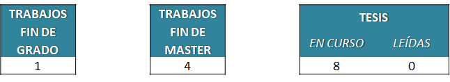 05-GENÉTIC Y GENÓM-Gen y gen enf rar-tesis