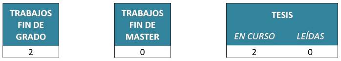 6.5.2-SUSCEPTIBILIDAD GENÉTICA-TESIS