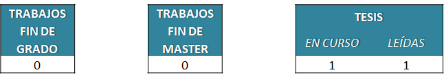 05-GENÉTIC Y GENÓM-Susc gen enf rar-tesis