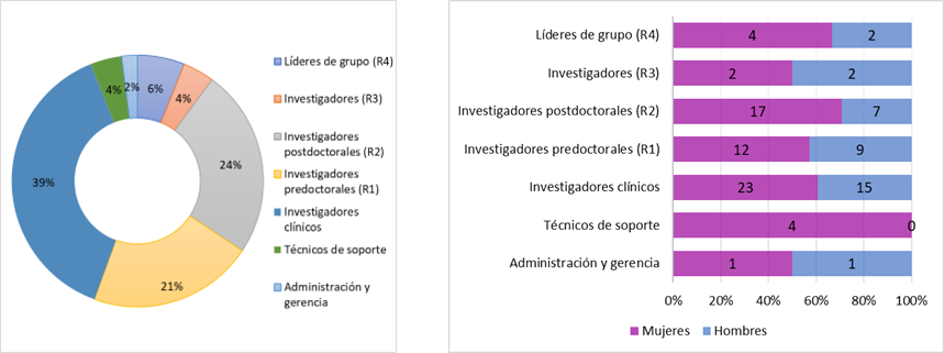 03-NEUROCIENCIAS-02