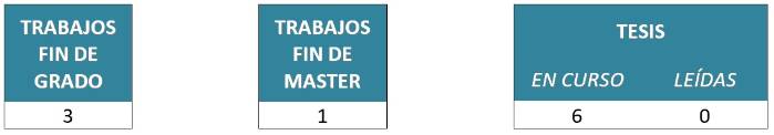 6.3.1-NEUROLOGÍA-TESIS