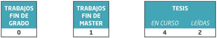 41-GRÁFICO NEUROLOGÍA-tesis