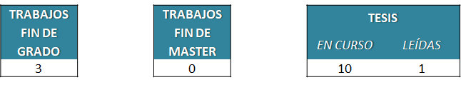 03-NEUROCIENCIAS-Psiquiat-tesis