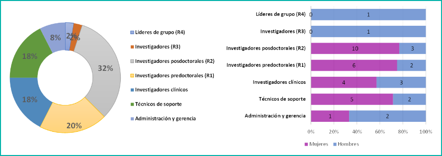 NEUROCIENCIAS-PSIQUIATRIA-01-EXCELL