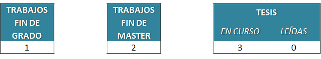 03-NEUROCIENCIAS-Señal mit ca-tesis