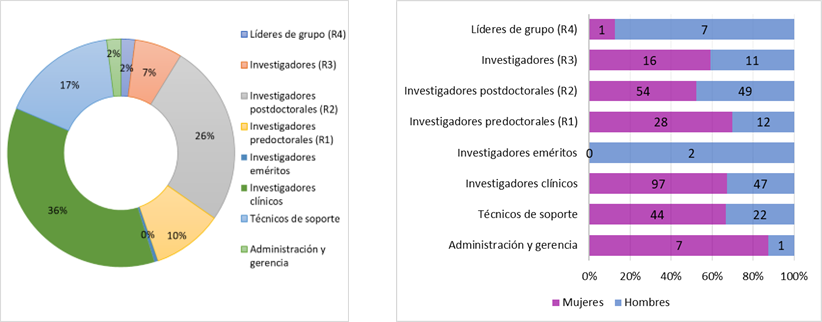 06-TECN E INNOV-02