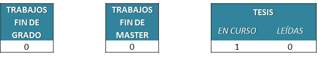 06-TECN E INNOV-Enferm UAM-tesis