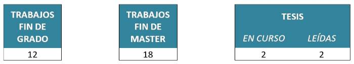 6.6.7-MED REGENERATIVA-TESIS