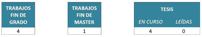 6.6.1-OFTALMOLOGÍA-TESIS