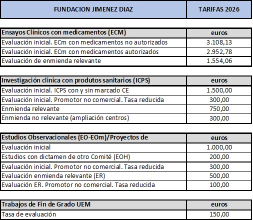 Tasas evaluación 2026